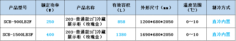 玫瑰金冷藏展示柜